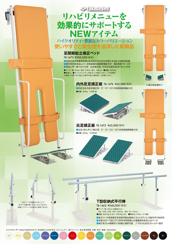 未使用品】 六角穴付ボルト キャップスクリュー サンコーインダストリー 株 ＳＵＮＣＯ ＳＵＳエアー抜きＣＡＰ 全ネジ ６×２０ ２００本入 A0-02 -J000-0060-0200-00 1箱